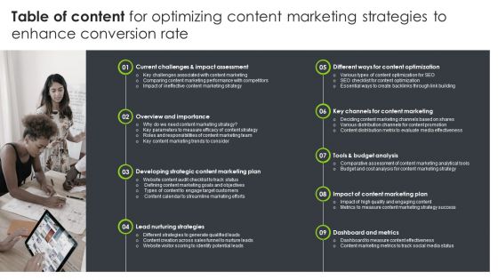 Table Of Content For Optimizing Content Marketing Strategies To Enhance Conversion Rate Rules PDF