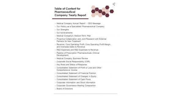 Table Of Content For Pharmaceutical Company Yearly Report One Pager Documents