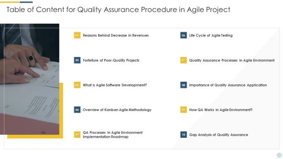 Table Of Content For Quality Assurance Procedure In Agile Project Information PDF