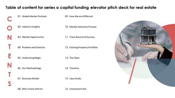 Table Of Content For Series A Capital Funding Elevator Pitch Deck For Real Estate Designs PDF