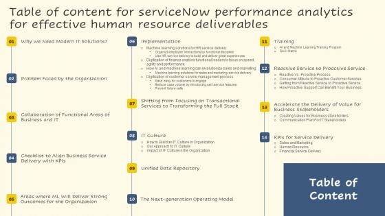 Table Of Content For Servicenow Performance Analytics For Effective Human Resource Deliverables Elements PDF