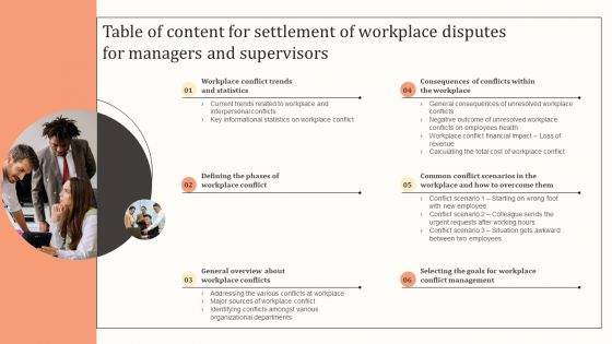 Table Of Content For Settlement Of Workplace Disputes For Managers And Supervisors Summary PDF