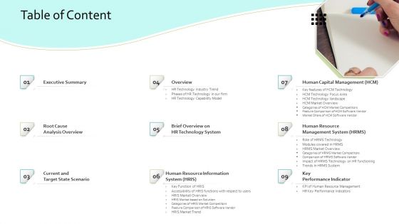 Table Of Content Human Resource Information System For Organizational Effectiveness Microsoft PDF