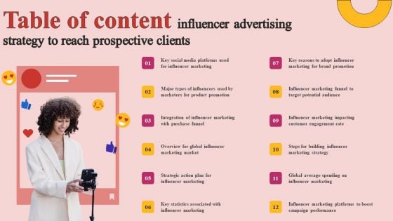 Table Of Content Influencer Advertising Strategy To Reach Prospective Clients Portrait PDF