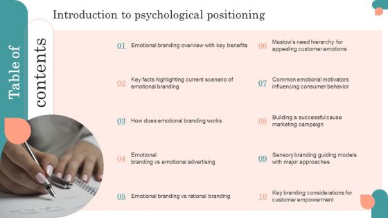 Table Of Content Introduction To Psychological Positioning Mockup PDF