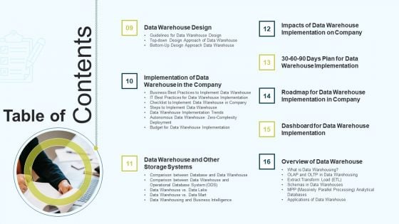 Table Of Content MIS Ppt PowerPoint Presentation Layouts Guidelines PDF