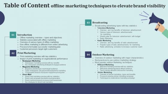 Table Of Content Offline Marketing Techniques To Elevate Brand Visibility Information PDF