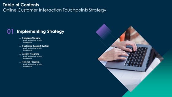 Table Of Content Online Customer Interaction Touchpoints Strategy Tips Topics PDF