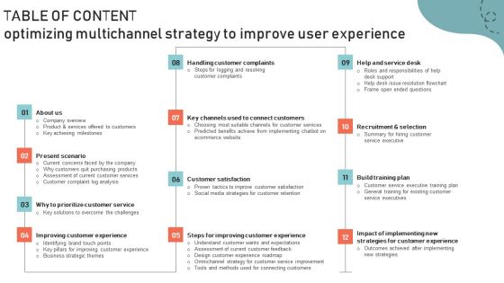 Table Of Content Optimizing Multichannel Strategy To Improve User Experience Structure PDF