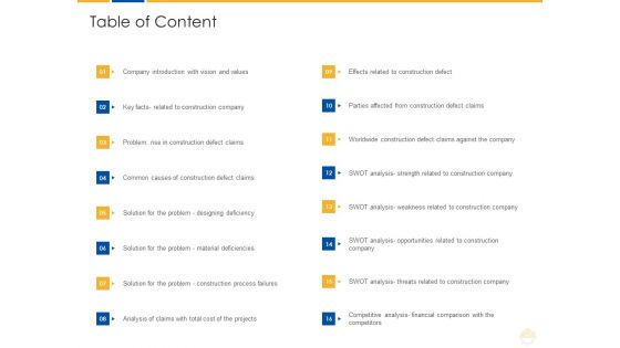 Table Of Content Ppt Layouts Show PDF Table Of Content Ppt Layouts Show PDF
