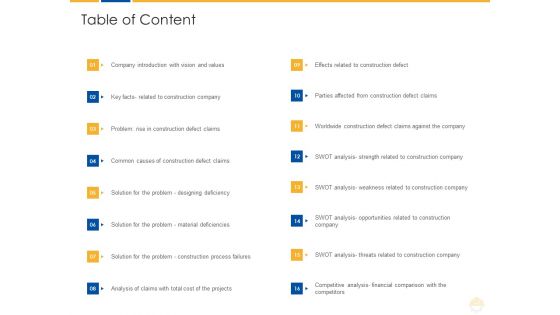 Table Of Content Ppt Layouts Show PDF