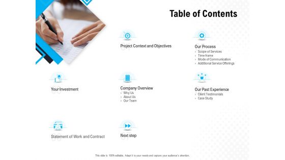 Table Of Content Ppt PowerPoint Presentation Infographics Background Designs