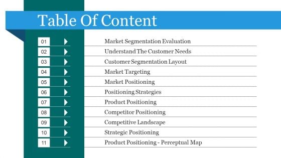 Table Of Content Ppt PowerPoint Presentation Outline Portfolio