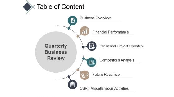 Table Of Content Ppt PowerPoint Presentation Pictures Example