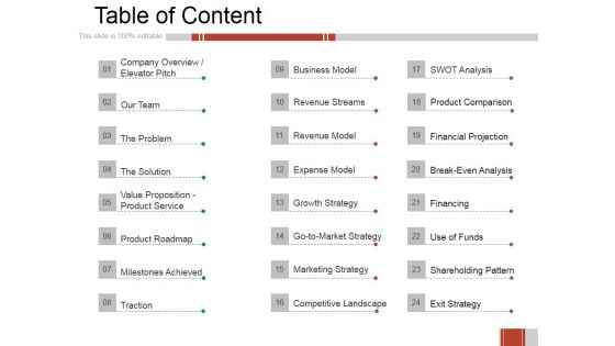Table Of Content Ppt PowerPoint Presentation Summary Visual Aids Table Of Content Ppt PowerPoint Presentation Summary Visual Aids