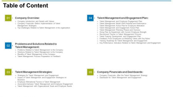 Table Of Content Ppt Professional Templates PDF