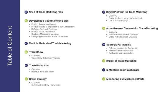 Table Of Content Ppt Slides Model PDF