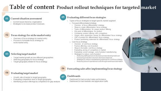 Table Of Content Product Rollout Techniques For Targeted Market Infographics PDF