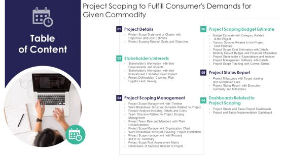 Table Of Content Project Scoping To Fullfill Consumers Demands For Given Commodity Mockup PDF Table Of Content Project Scoping To Fullfill Consumers Demands For Given Commodity Mockup PDF