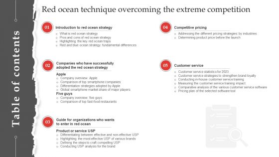 Table Of Content Red Ocean Technique Overcoming The Extreme Competition Infographics PDF