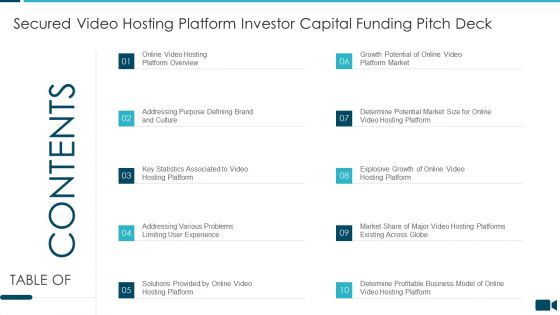 Table Of Content Secured Video Hosting Platform Investor Capital Funding Icons PDF