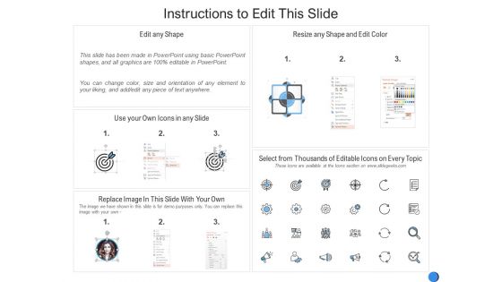 Table Of Content Sign Off Ppt Powerpoint Presentation Portfolio Icons