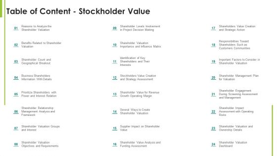 Table Of Content Stockholder Value Ppt Inspiration Graphics Template Pdf