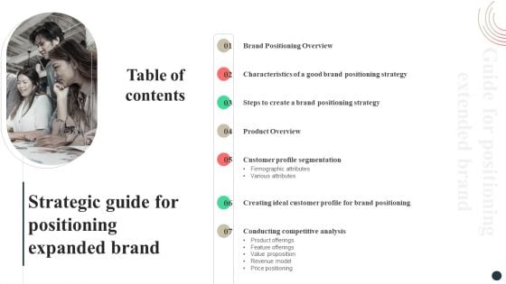 Table Of Content Strategic Guide For Positioning Expanded Brand Slide Template PDF Table Of Content Strategic Guide For Positioning Expanded Brand Slide Template PDF