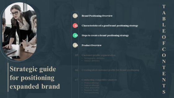 Table Of Content Strategic Guide For Positioning Microsoft PDF Table Of Content Strategic Guide For Positioning Microsoft PDF