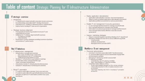 Table Of Content Strategic Planning For IT Infrastructure Administration Ppt PowerPoint Presentation File Background Images PDF Table Of Content Strategic Planning For IT Infrastructure Administration Ppt PowerPoint Presentation File Background Images PDF
