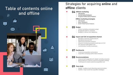 Table Of Content Strategies For Acquiring Online And Offline Clients Ideas PDF