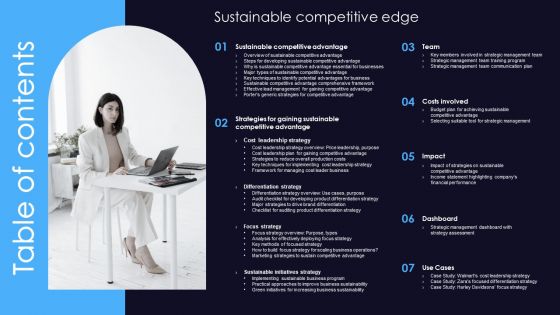 Table Of Content Sustainable Competitive Edge Slide Icons PDF