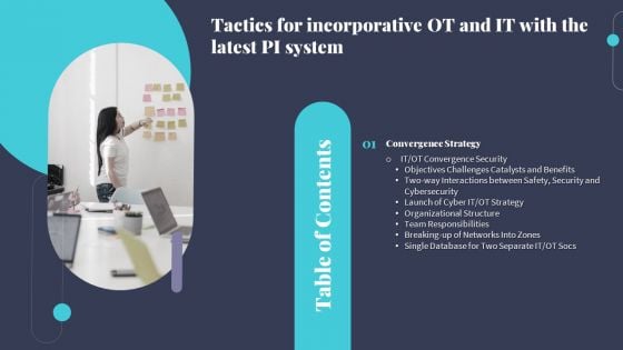 Table Of Content Tactics For Incorporative OT And IT With The Latest PI System Demonstration PDF