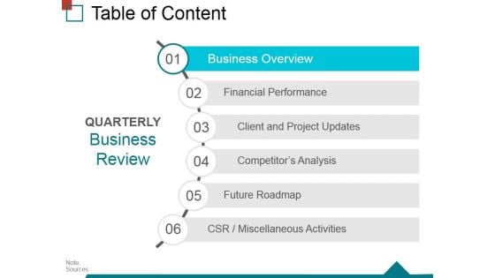 Table Of Content Template 1 Ppt PowerPoint Presentation Infographic Template Demonstration