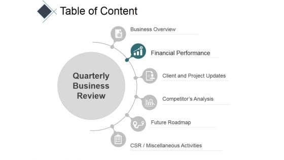 Table Of Content Template 1 Ppt PowerPoint Presentation Infographics Display