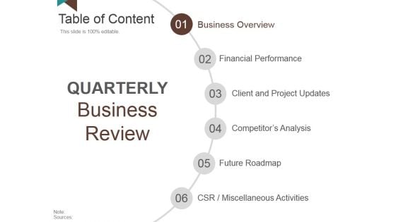 Table Of Content Template 1 Ppt PowerPoint Presentation Outline Backgrounds