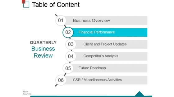 Table Of Content Template 2 Ppt PowerPoint Presentation Ideas Rules