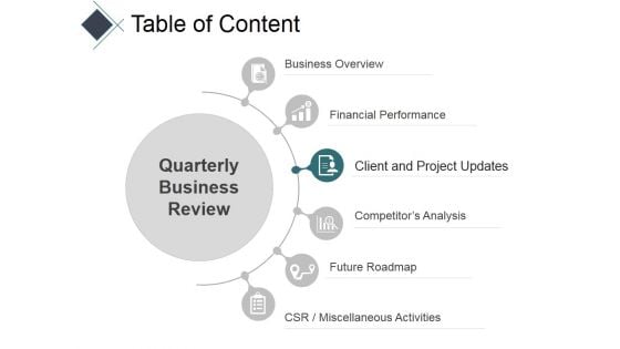 Table Of Content Template 2 Ppt PowerPoint Presentation Model Graphics Template