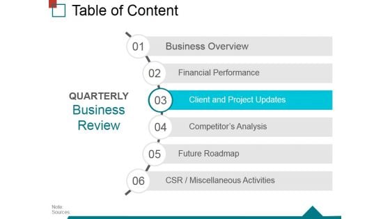 Table Of Content Template 3 Ppt PowerPoint Presentation Model Slide