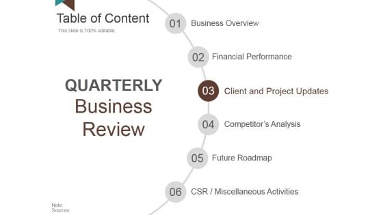 Table Of Content Template 3 Ppt PowerPoint Presentation Slides Example Introduction