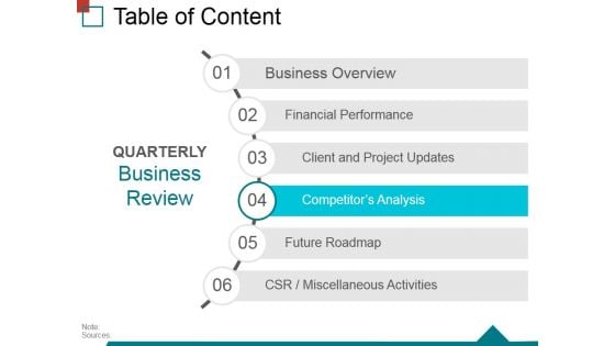 Table Of Content Template 4 Ppt PowerPoint Presentation Layouts Example