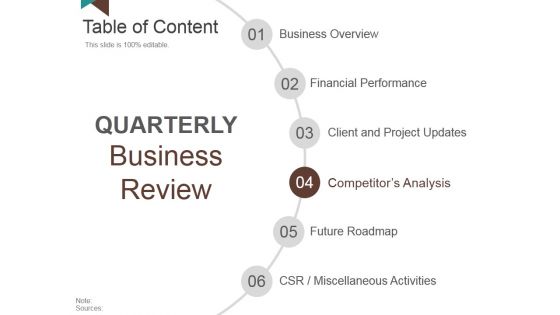 Table Of Content Template 4 Ppt PowerPoint Presentation Portfolio Templates