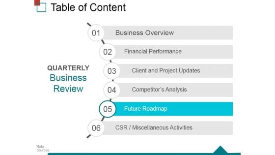 Table Of Content Template 5 Ppt PowerPoint Presentation Inspiration Format Ideas