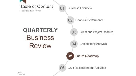 Table Of Content Template 5 Ppt PowerPoint Presentation Inspiration Microsoft