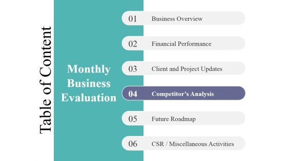 Table Of Content Template 5 Ppt PowerPoint Presentation Pictures Format Ideas