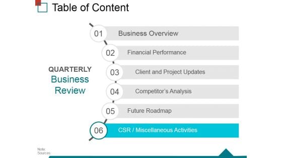 Table Of Content Template 6 Ppt PowerPoint Presentation Inspiration Grid