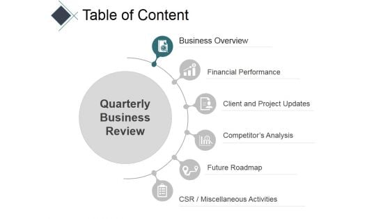 Table Of Content Template Ppt PowerPoint Presentation Clipart