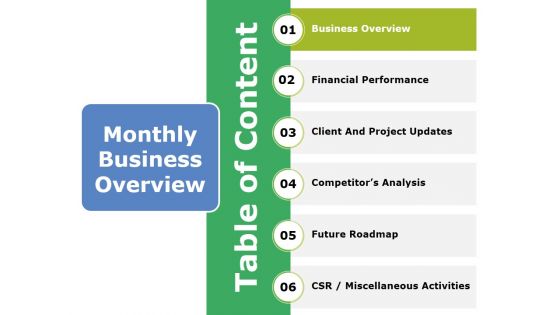 Table Of Content Template Ppt PowerPoint Presentation Model Grid