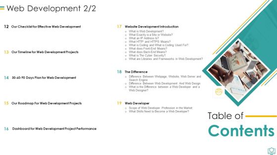 Table Of Content Web Development Rules PDF Slide02