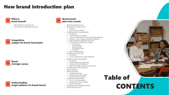 Table Of Contenta New Brand Introduction Plan Download PDF Table Of Contenta New Brand Introduction Plan Download PDF